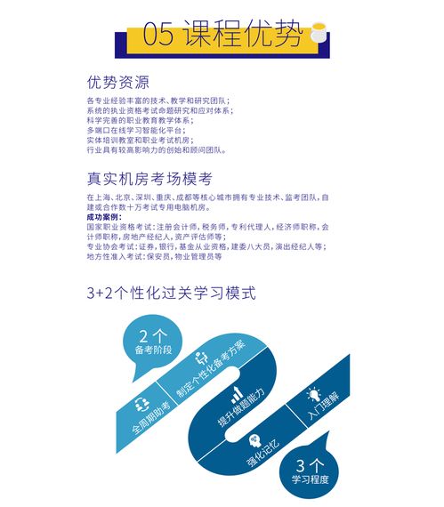 上海造价工程师面授强化班价格对比 哪家机构更靠谱？